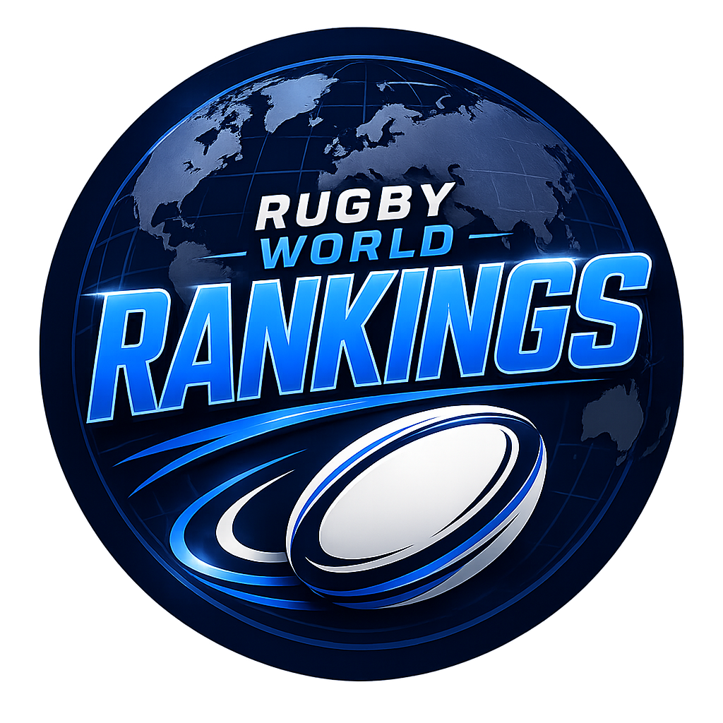 Rugby World Rankings